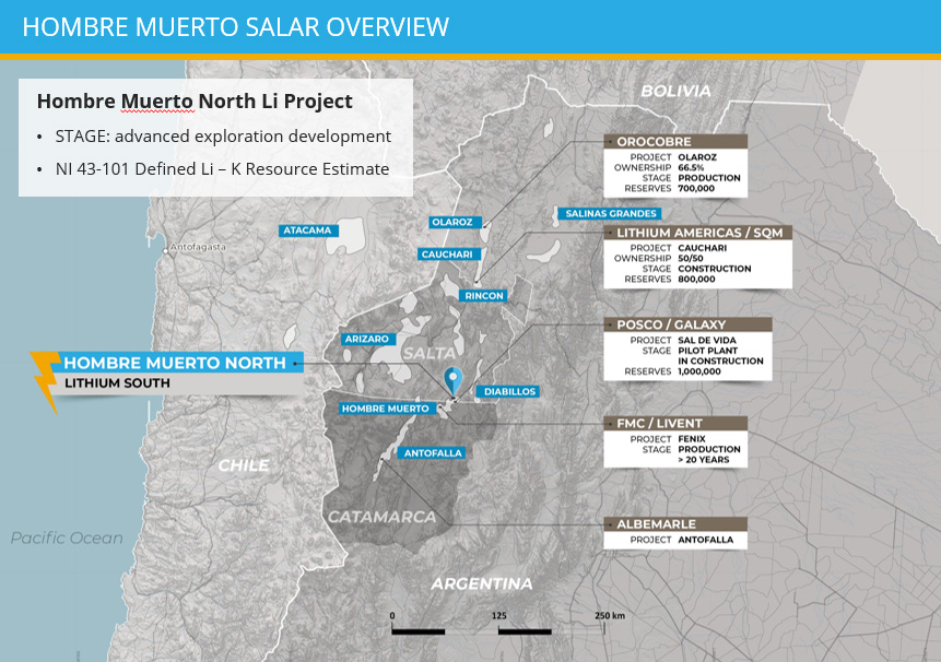 Lithium South