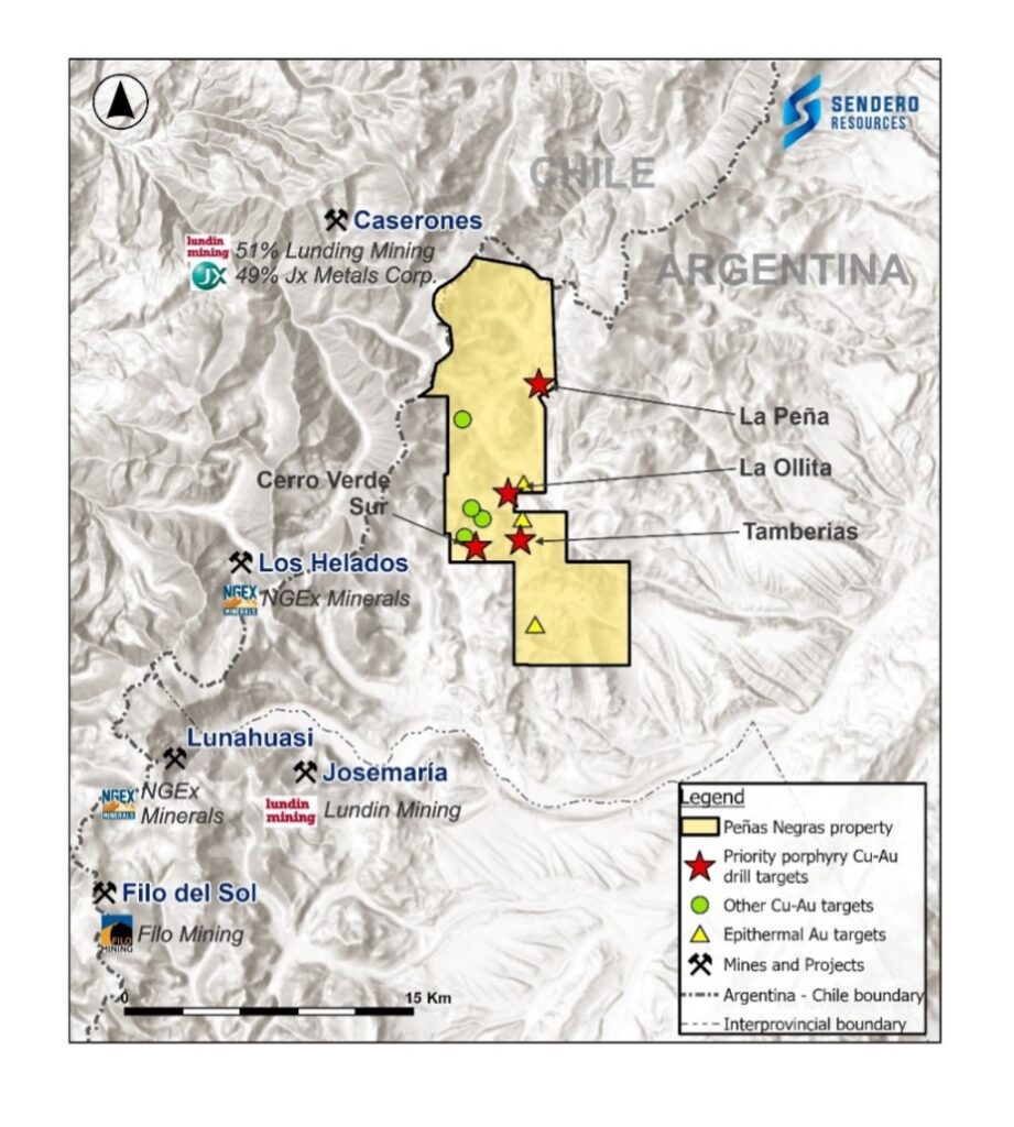 sendero resources