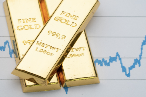 Precio del Oro