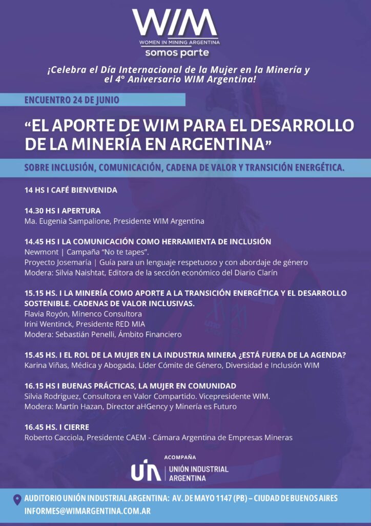 WIM Argentina