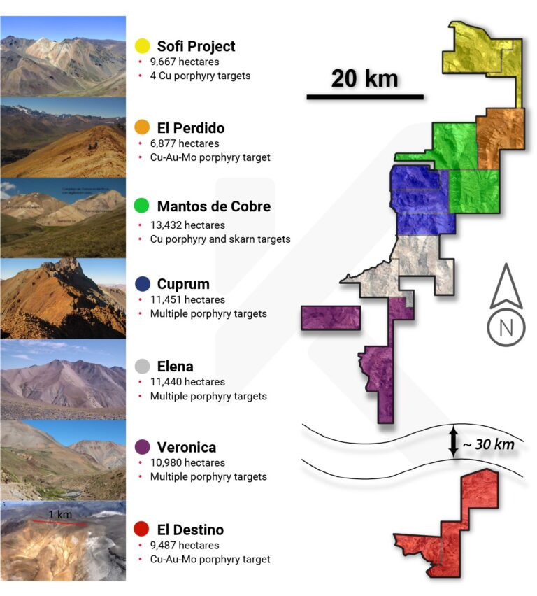 Kobrea Exploration