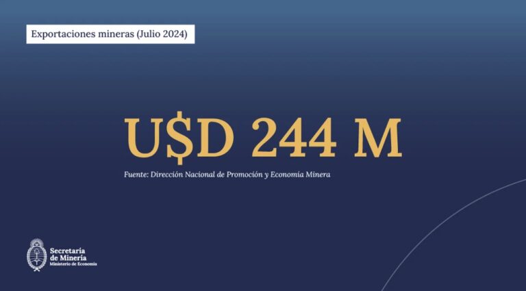 Las exportaciones mineras sumaron U$S 2.167 millones de dólares en 7 meses
