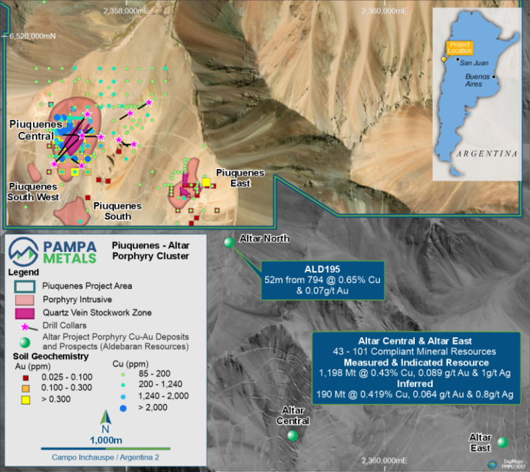 Pampa Metals