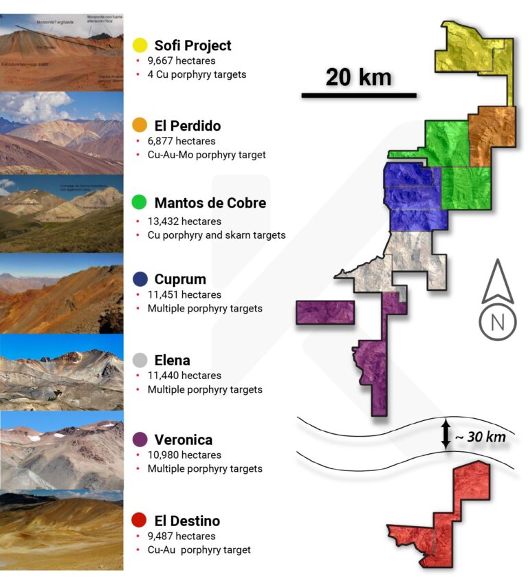 Kobrea Exploration