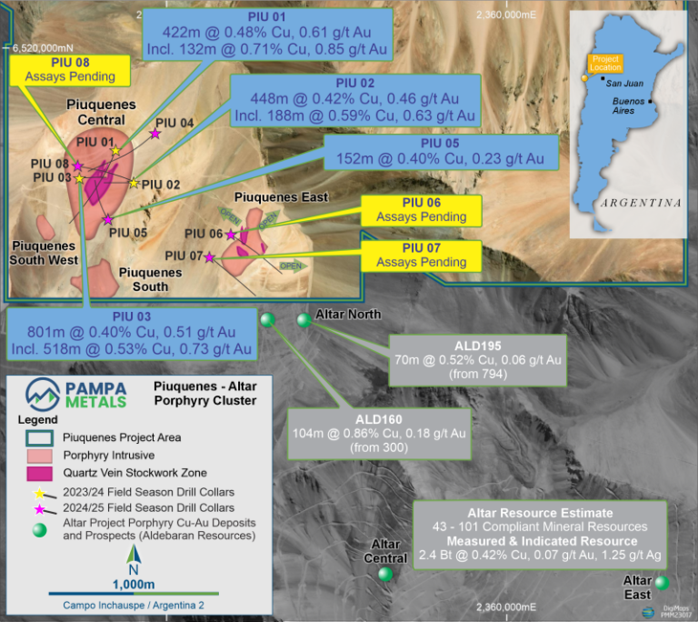 Pampa Metals