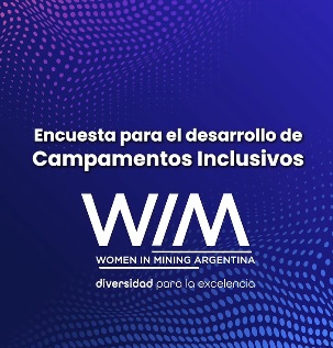WIM Encuesta