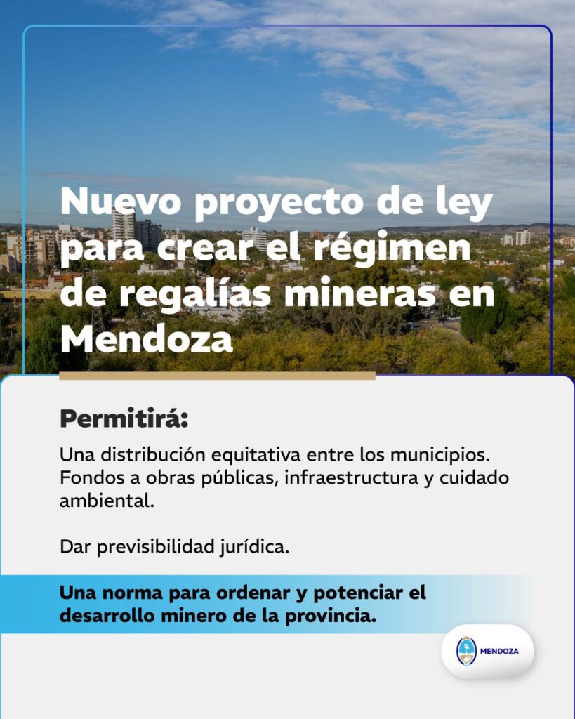 Argentina Mining 2025