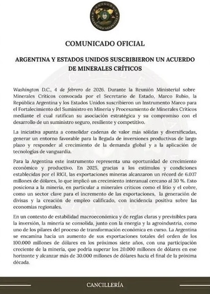 minería en Argentina