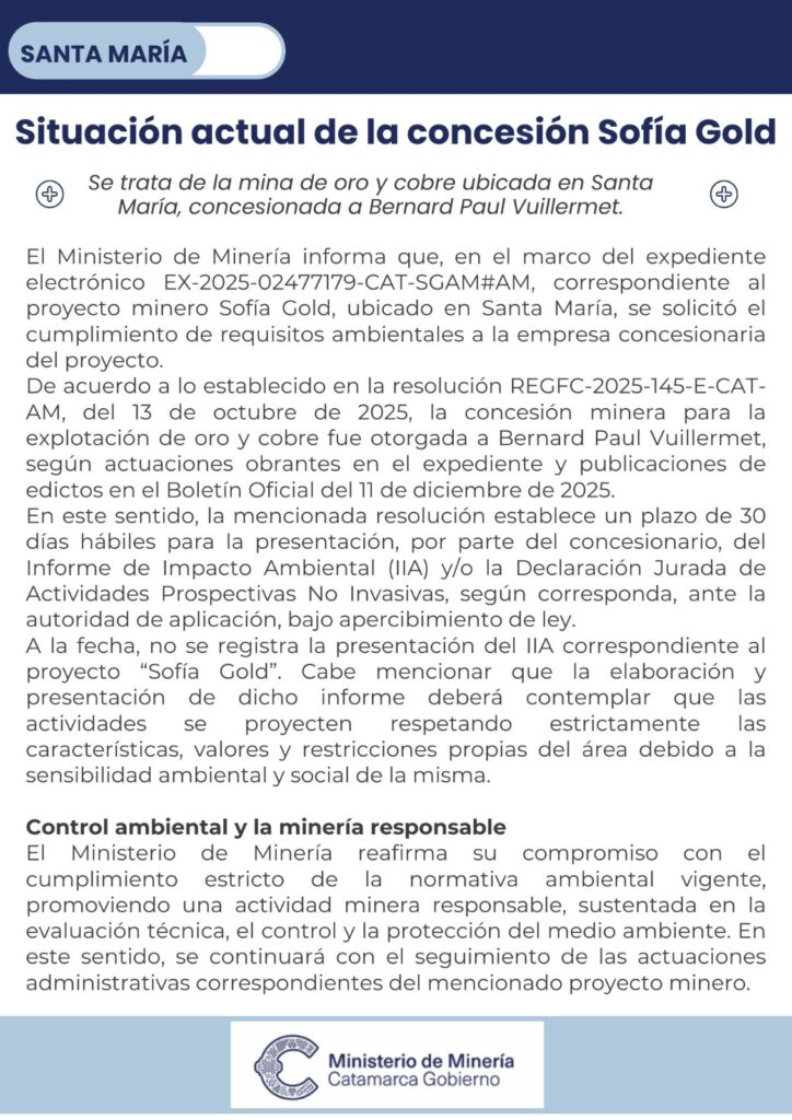 ministerio de Mineria de Catamarca