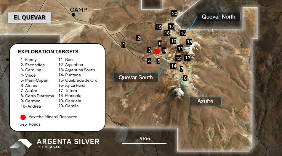 Argenta Silver