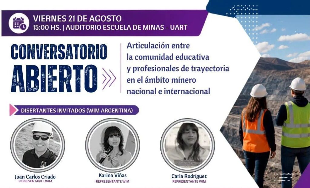 WIM Argentina