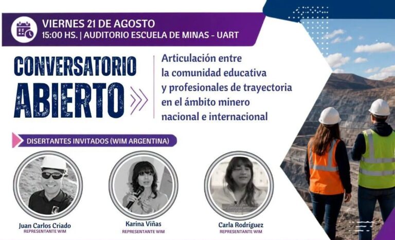 WIM Argentina